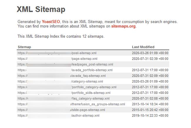 XML Sitemap example