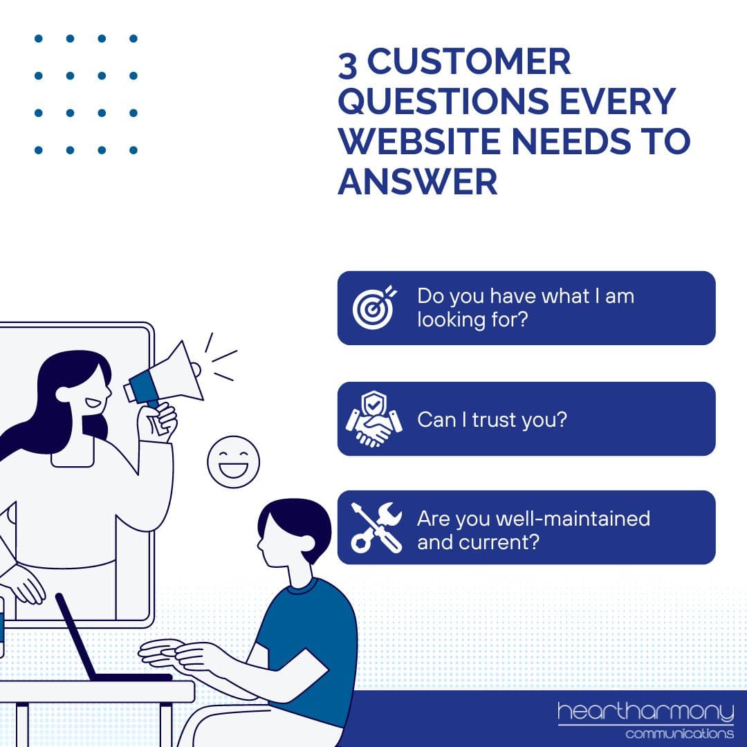 3 customer questions every website needs to answer graphic